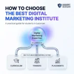 How to Choose the Best Digital Marketing Institute in Lucknow